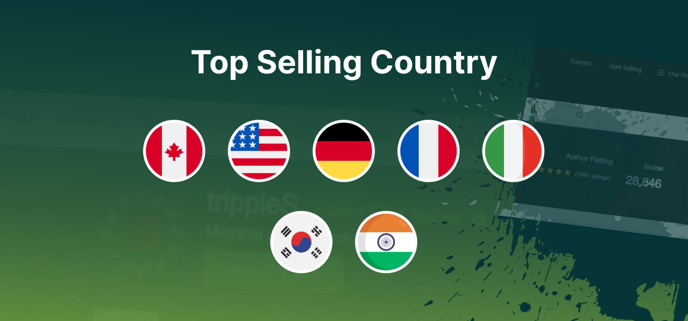 TrippleS Sales Analytics selling country