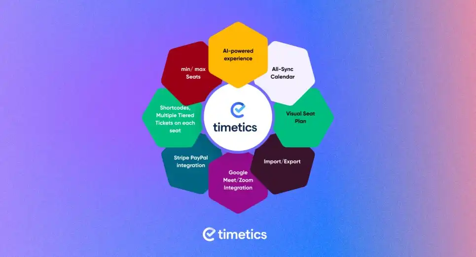 More Action-Packed Features by WP Timetics