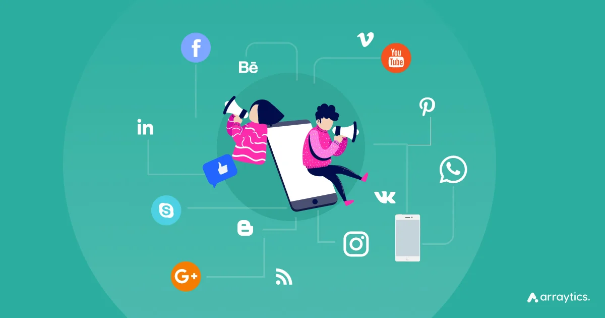 social media integration and interaction