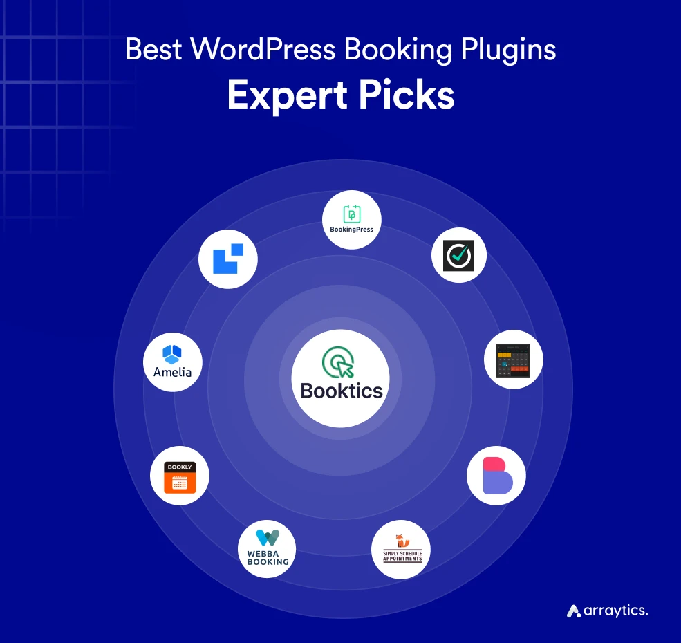 Best WordPress Booking Plugin