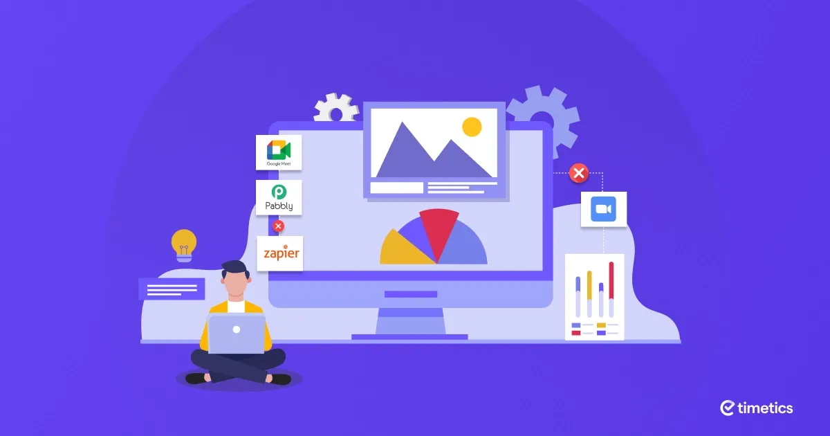 Lack of integration with other business tools