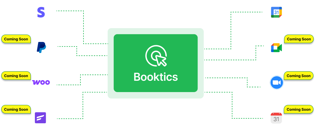 Booktics Integrations