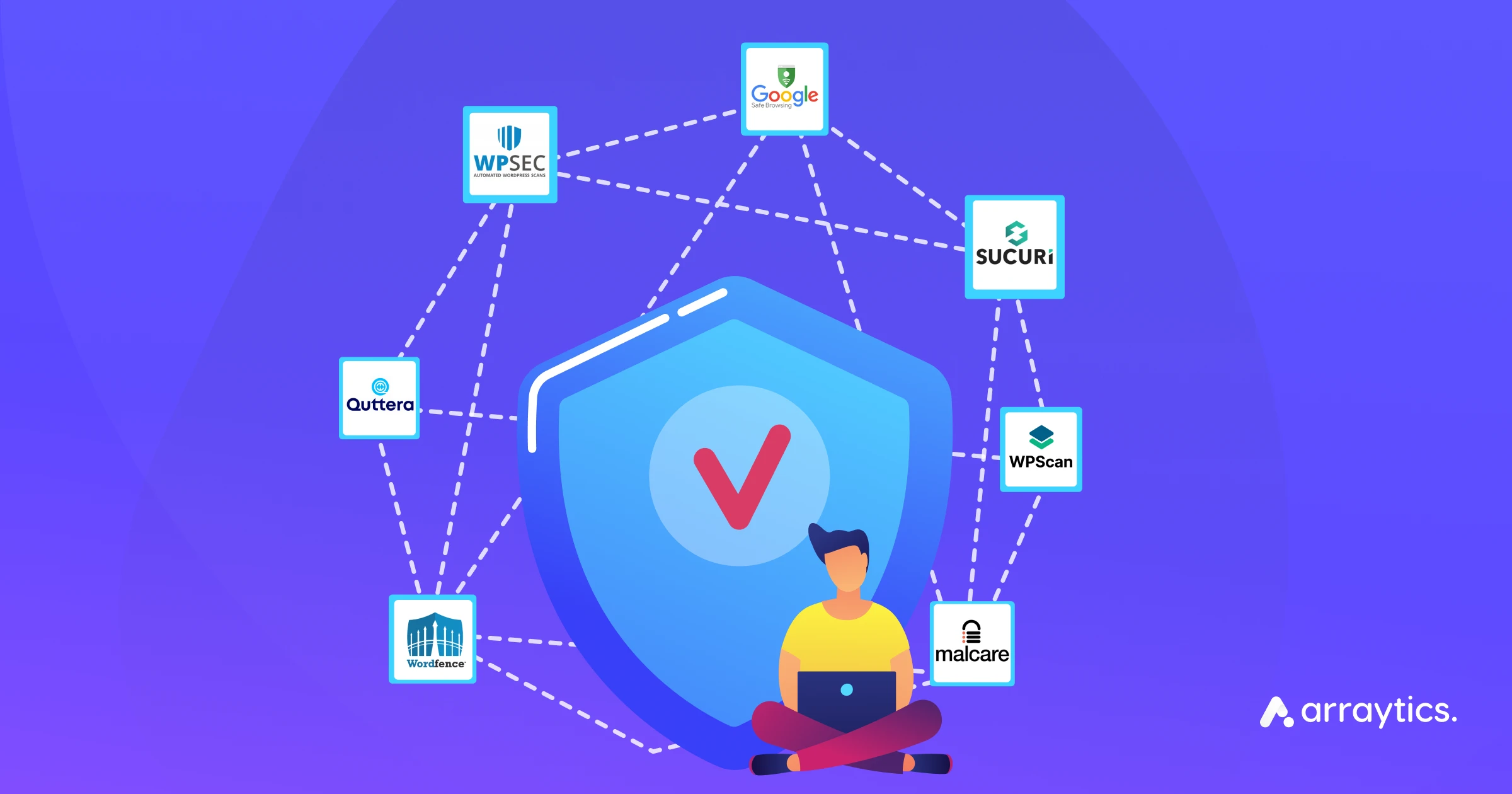 The best WordPress security checkup plugins and tools