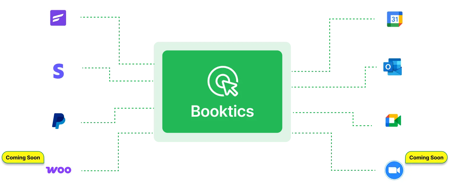 Booktics Integration