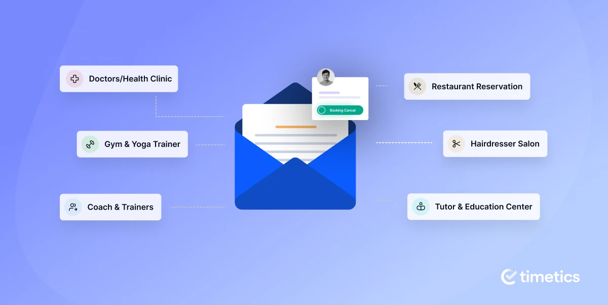 10+ Appointment email templates for different niches