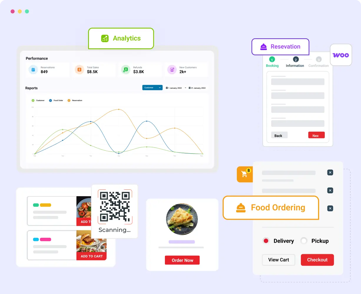 WPCafe Features Image