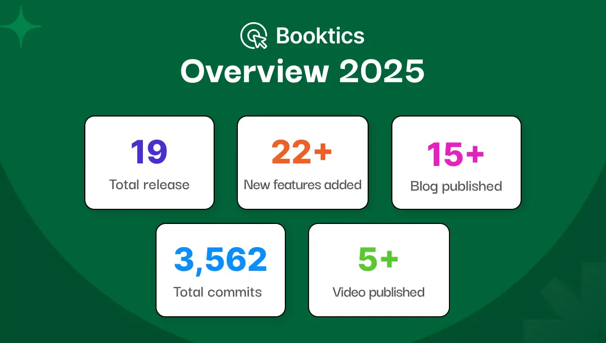 Booktics – The service-based booking solution for WordPress