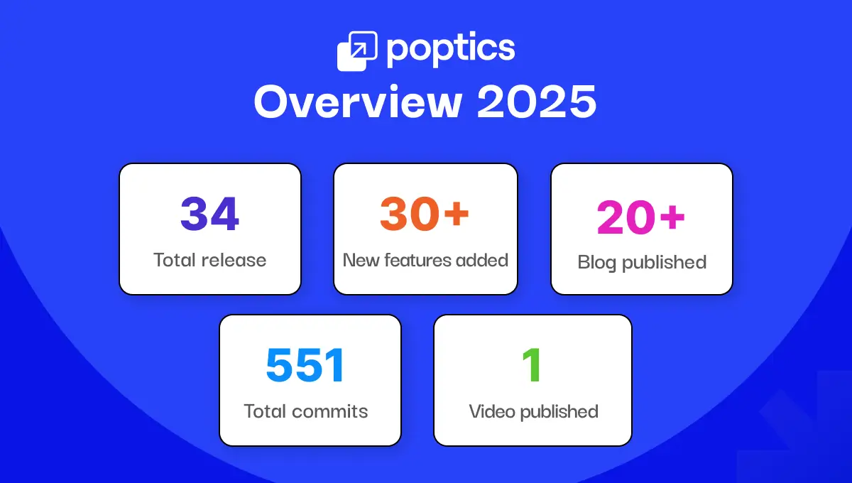 Poptics - Smart marketing popups builder for real growth