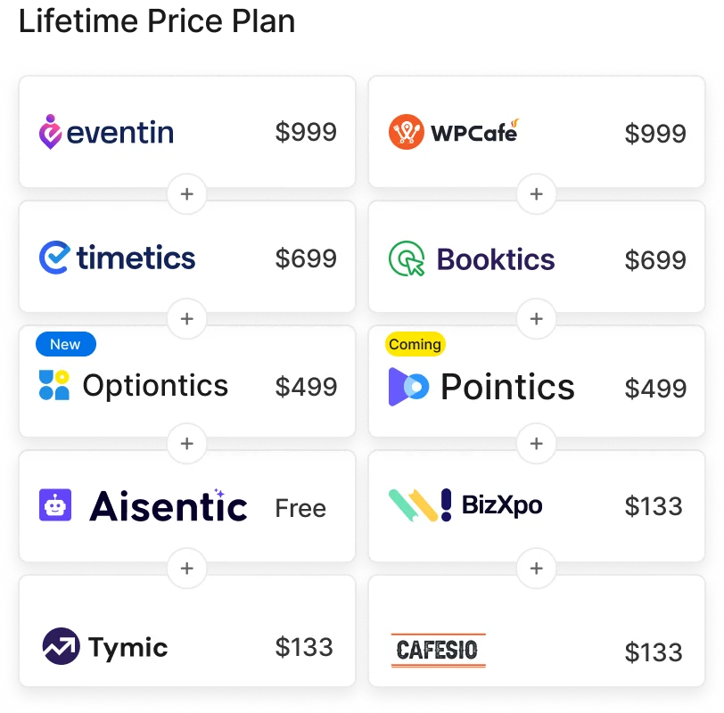 products