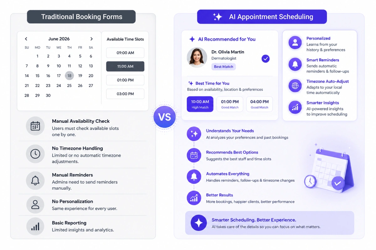 ai appointment scheduling vs traditional booking forms