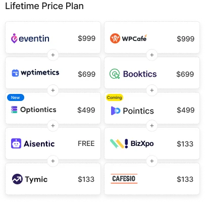 Bundle Image