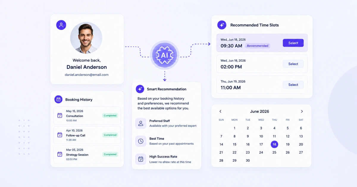 ai appointment scheduling offers smart recommendations