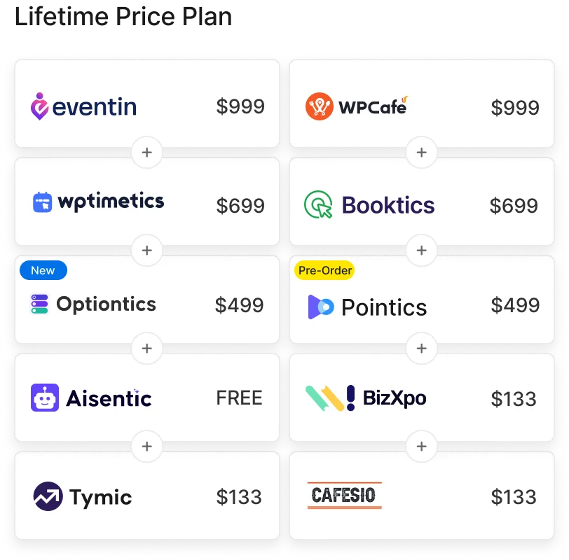 Bundle Image