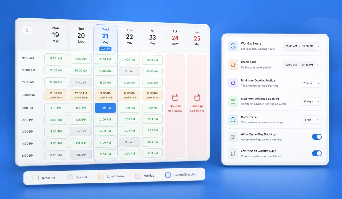 flexibility in availability control