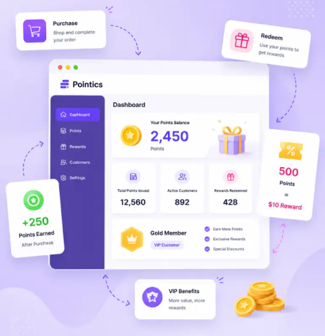 Pointics Features Image